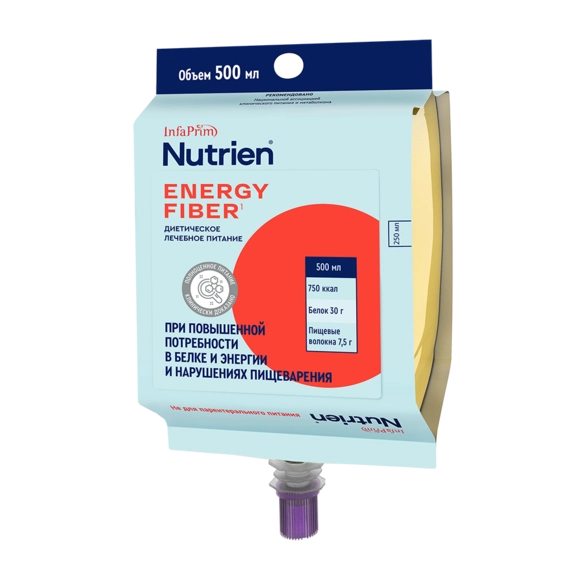  Nutrien Energy Fiber  